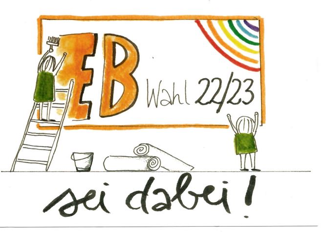 EB WAhl 202223